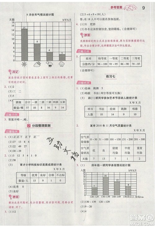 南京师范大学出版社天星教育2019一遍过小学数学四年级上册苏教SJ版参考答案