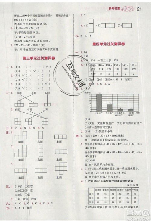 南京师范大学出版社天星教育2019一遍过小学数学四年级上册苏教SJ版参考答案