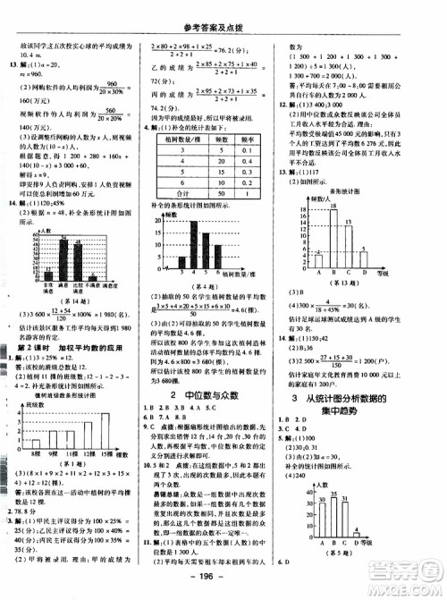 荣德基2019秋典中点综合应用创新题数学八年级上BSD北师大版参考答案