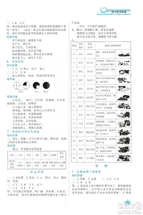 陕西人民教育出版社2019新课程学习与评价四年级科学上册K版答案
