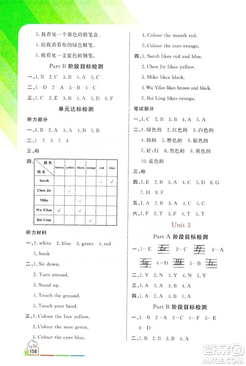 2019倍速学习法教材导学练3年级英语上册PEP人教版答案 2019倍速学习法教材导学练3年级英语上册PEP人教版答案