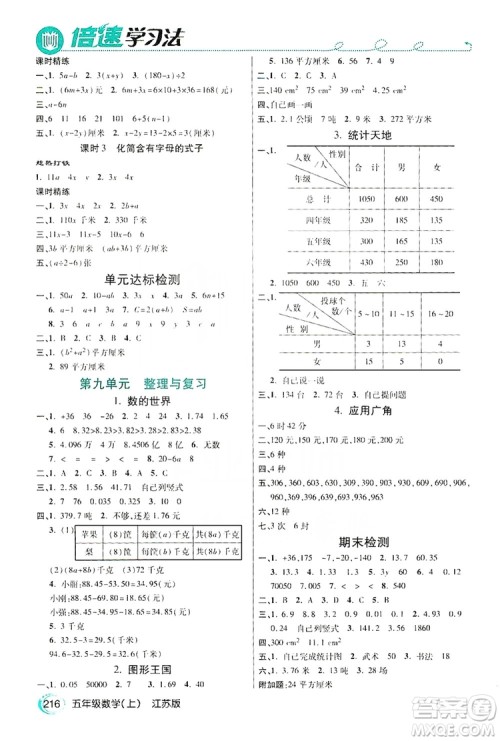 2019倍速学习法教材导学练五年级数学上册江苏版答案