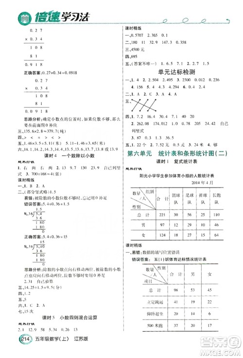 2019倍速学习法教材导学练五年级数学上册江苏版答案