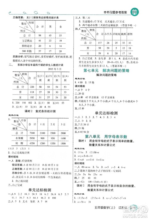 2019倍速学习法教材导学练五年级数学上册江苏版答案