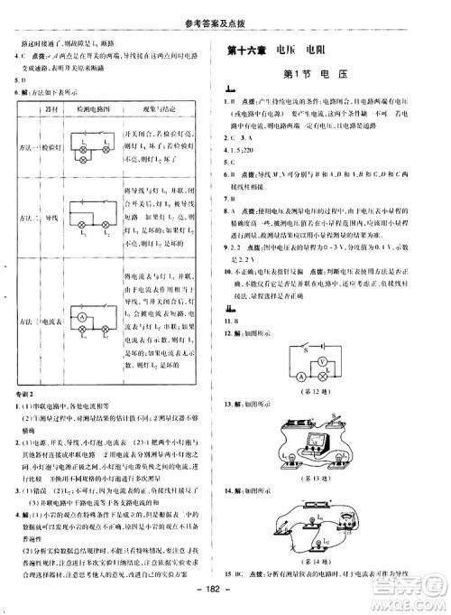 荣德基2019秋典中点综合应用创新题物理九年级全一册R人教版参考答案