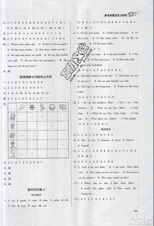 2019秋金3练课堂作业实验提高训练英语四年级上册新课标江苏版参考答案