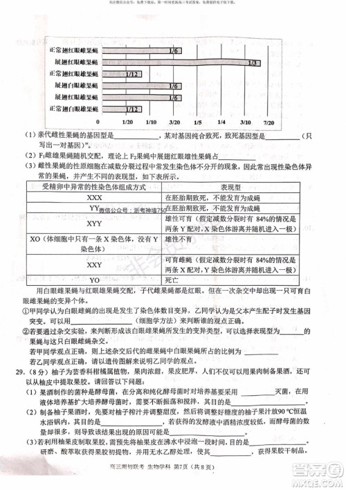 2019学年第一学期浙江七彩阳光联盟期初联考生物试题及答案 2019学年第一学期浙江七彩阳光联盟期初联考生物试题及答案