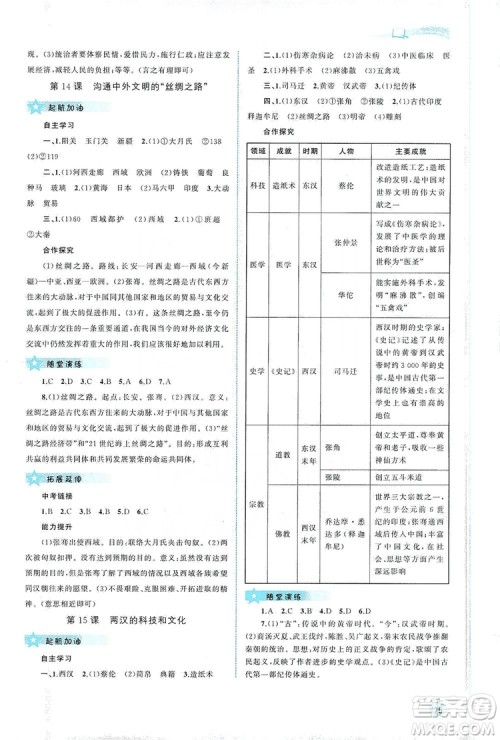 2019新课程学习与测评同步学习七年级中国历史上册人教版答案 2019新课程学习与测评同步学习七年级中国历史上册人教版答案