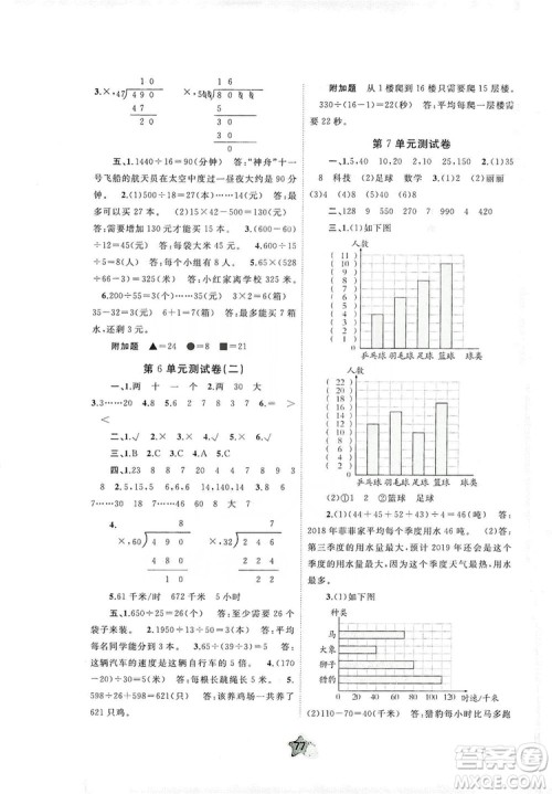 2019小学新课程学习与测评单元双测四年级数学上册A版答案 2019小学新课程学习与测评单元双测四年级数学上册A版答案