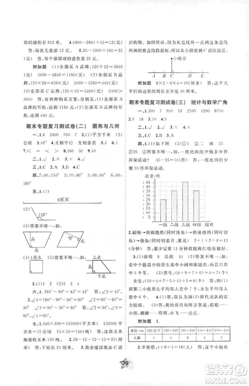 2019小学新课程学习与测评单元双测四年级数学上册A版答案 2019小学新课程学习与测评单元双测四年级数学上册A版答案