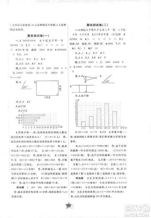 2019小学新课程学习与测评单元双测四年级数学上册A版答案 2019小学新课程学习与测评单元双测四年级数学上册A版答案