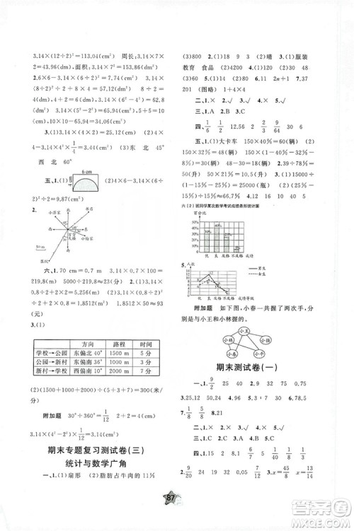 2019小学新课程学习与测评单元双测六年级数学上册A版答案 2019小学新课程学习与测评单元双测六年级数学上册A版答案