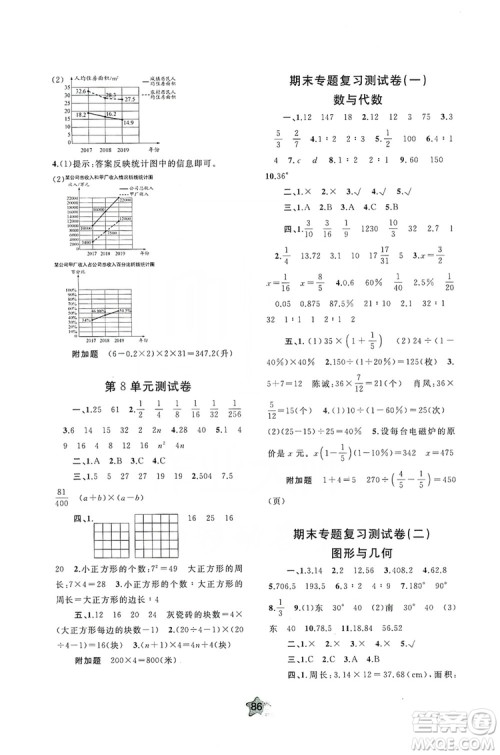2019小学新课程学习与测评单元双测六年级数学上册A版答案 2019小学新课程学习与测评单元双测六年级数学上册A版答案