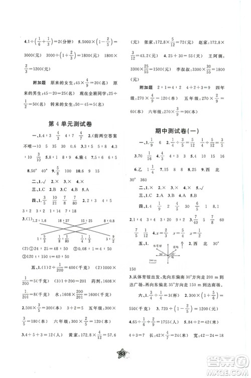 2019小学新课程学习与测评单元双测六年级数学上册A版答案