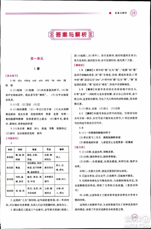 公告目录教辅2019年绩优学案七年级上册语文人教版参考答案 公告目录教辅2019年绩优学案七年级上册语文人教版参考答案