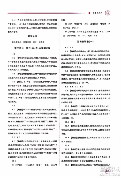 公告目录教辅2019年绩优学案生物学七年级上册人教版参考答案 公告目录教辅2019年绩优学案生物学七年级上册人教版参考答案