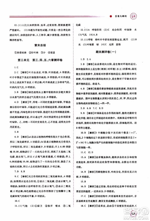 公告目录教辅2019年绩优学案生物学七年级上册人教版参考答案