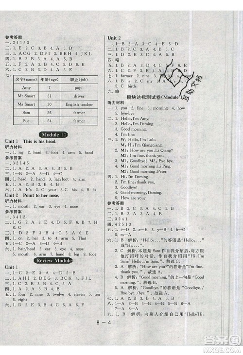 2019春雨教育1课3练单元达标测试英语三年级上册WYS外研版参考答案 2019春雨教育1课3练单元达标测试英语三年级上册WYS外研版参考答案