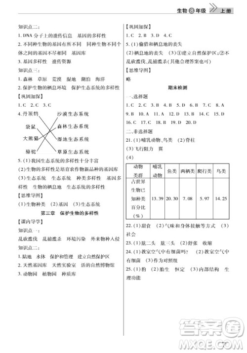 武汉出版社2019智慧学习课堂作业8年级生物上册答案