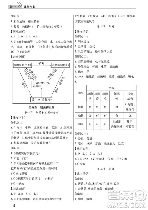 武汉出版社2019智慧学习课堂作业8年级生物上册答案