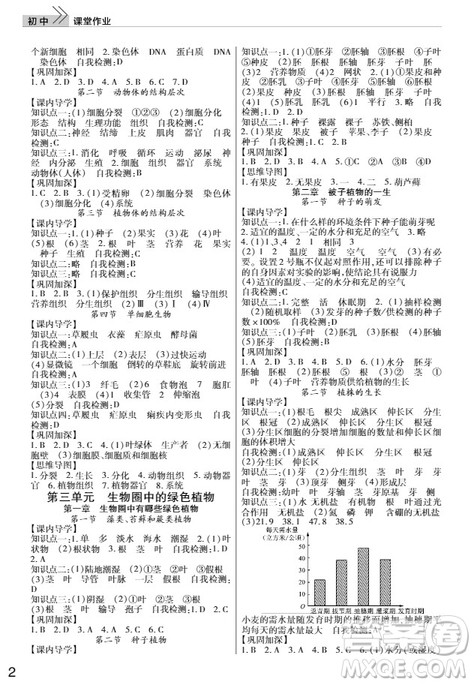 武汉出版社2019智慧学习课堂作业七年级生物上册答案