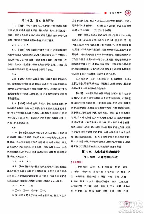 公告目录教辅2019年绩优学案生物学苏科版八年级上册参考答案 公告目录教辅2019年绩优学案生物学苏科版八年级上册参考答案