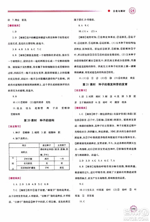 公告目录教辅2019年绩优学案生物学苏科版八年级上册参考答案 公告目录教辅2019年绩优学案生物学苏科版八年级上册参考答案
