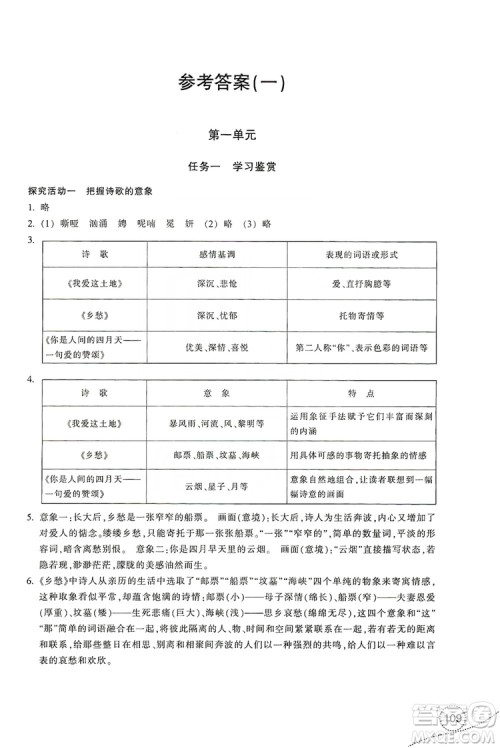 浙江教育出版社2019学习指导与评价九年级语文上册答案