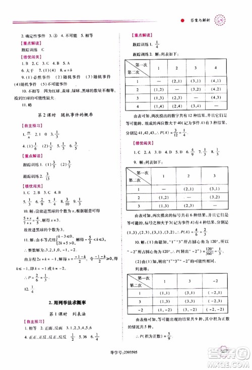 公告目录教辅2019年绩优学案九年级上册数学人教版答案 公告目录教辅2019年绩优学案九年级上册数学人教版答案