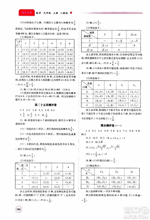 公告目录教辅2019年绩优学案九年级上册数学人教版答案
