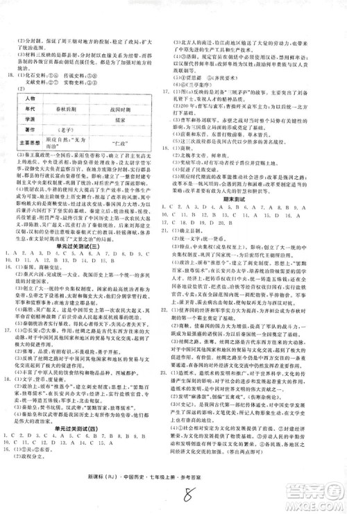 阳光出版社2019全品学练考7年级上册中国历史人教版答案 阳光出版社2019全品学练考7年级上册中国历史人教版答案