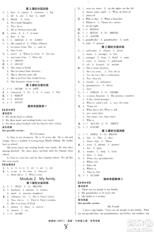 阳光出版社2019全品学练考作业手册七年级英语上册外研版浙江专版答案 阳光出版社2019全品学练考作业手册七年级英语上册外研版浙江专版答案