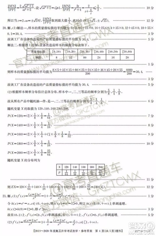 2020届江西金太阳高三开学考试理数试题及参考答案 2020届江西金太阳高三开学考试理数试题及参考答案