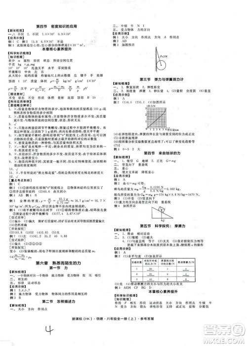 阳光出版社2019全品学练考听课手册八年级全一册上物理沪科版答案 阳光出版社2019全品学练考听课手册八年级全一册上物理沪科版答案