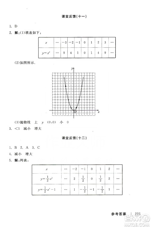阳光出版社2019全品学练考课堂反馈九年级数学上册人教版答案 阳光出版社2019全品学练考课堂反馈九年级数学上册人教版答案