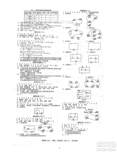 阳光出版社2019全品学练考听课手册九年级全一册上册物理人教版答案 阳光出版社2019全品学练考听课手册九年级全一册上册物理人教版答案