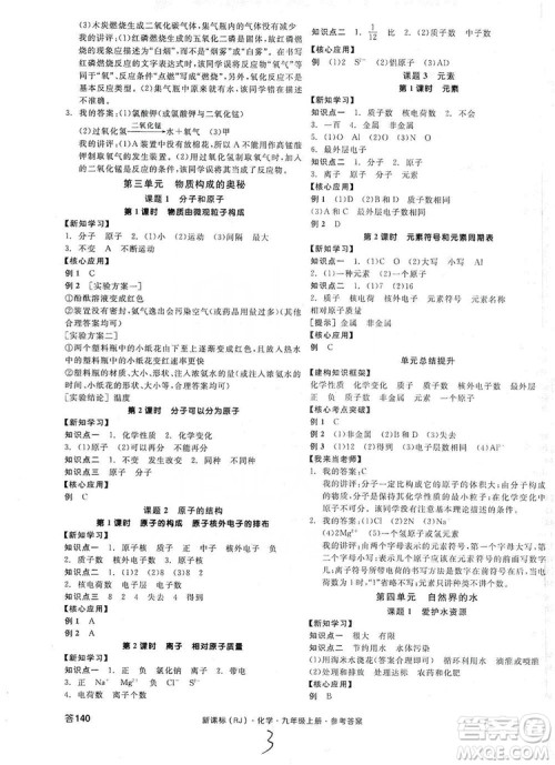 阳光出版社2019全品学练考听课手册九年级化学上册新课标人教版答案 阳光出版社2019全品学练考听课手册九年级化学上册新课标人教版答案
