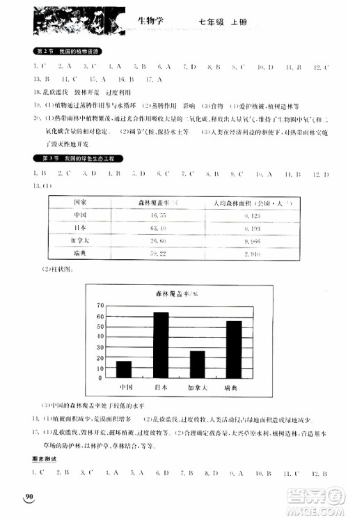 湖北教育出版社2019秋长江作业本同步练习册生物学七年级上册北师大版参考答案