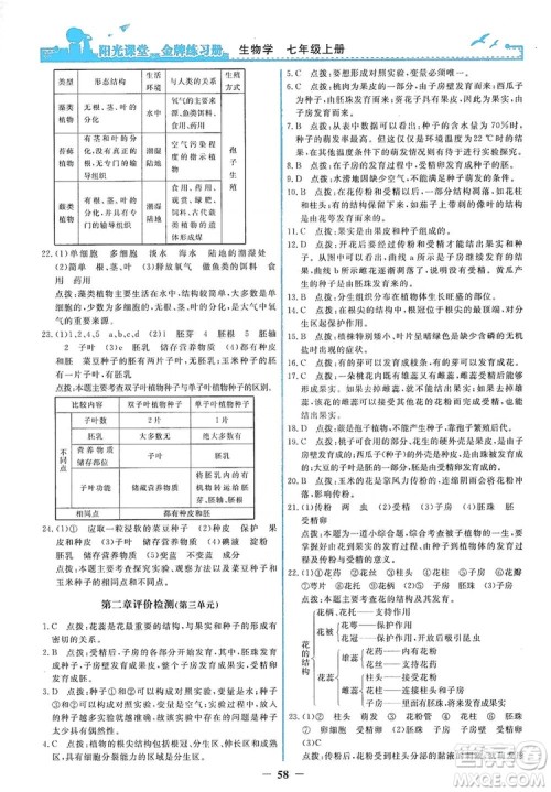 人民教育出版社2019阳光课堂金牌练习册七年级生物学上册答案