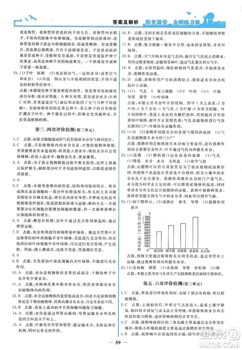人民教育出版社2019阳光课堂金牌练习册七年级生物学上册答案 人民教育出版社2019阳光课堂金牌练习册七年级生物学上册答案