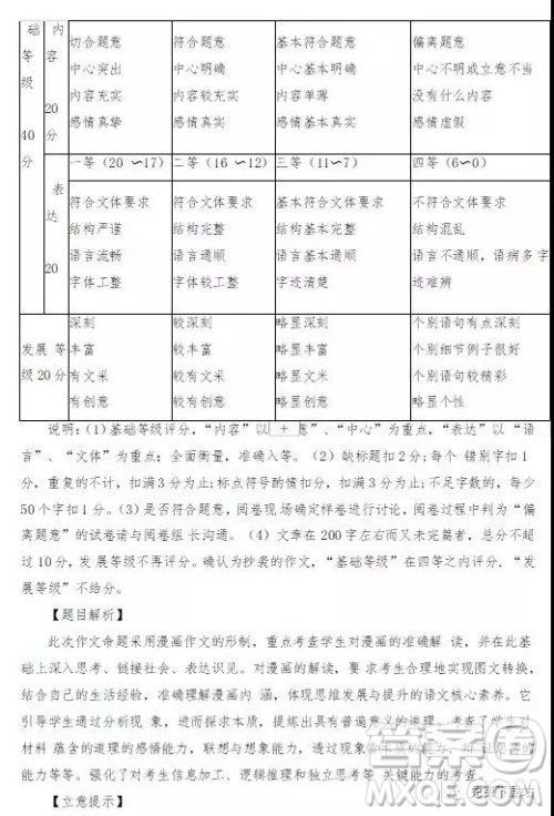 2020届四川省遂宁、内江、眉山、广安高中毕业班摸底测试语文试题及答案