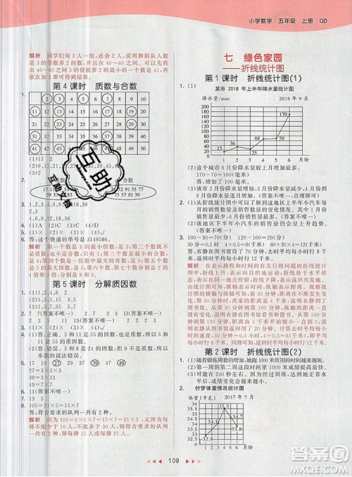 2019年53天天练小学数学五年级上册青岛版参考答案