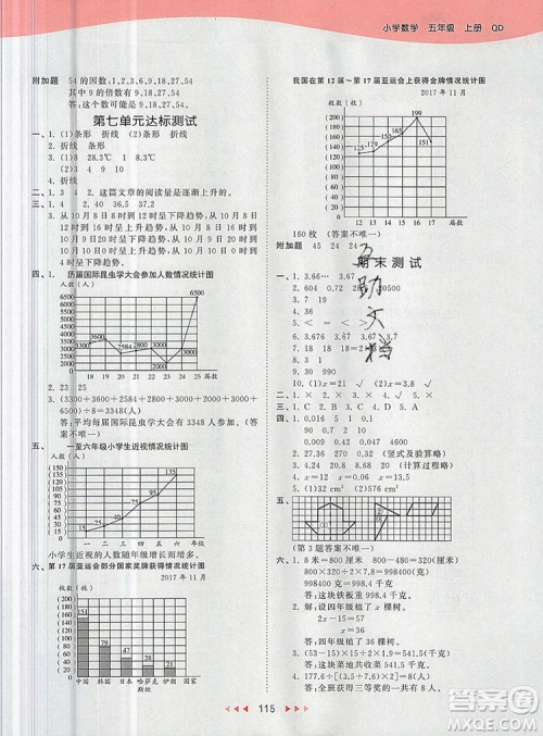 2019年53天天练小学数学五年级上册青岛版参考答案