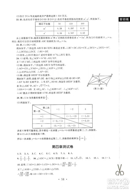 2019新课标同步单元练习九年级上册数学北师大版深圳专版答案 2019新课标同步单元练习九年级上册数学北师大版深圳专版答案