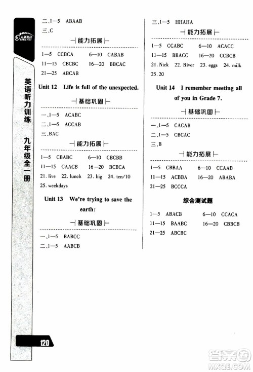 2019新版长江全能学案英语听力训练九年级全一册人教版参考答案