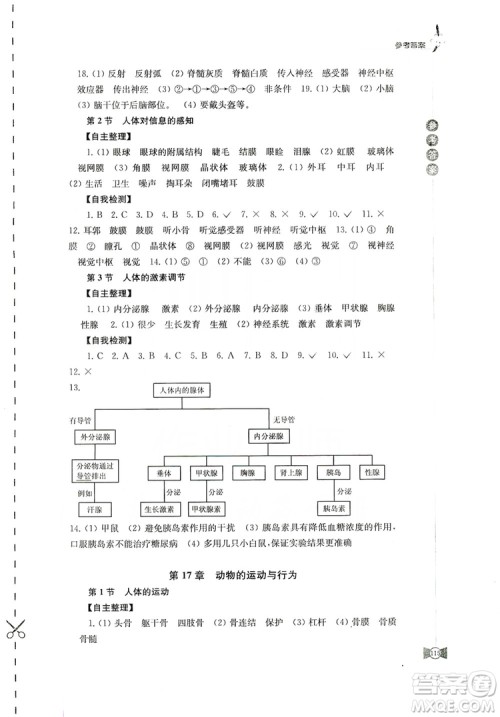 江苏凤凰教育出版社2019学习与评价八年级生物上册苏教版答案 江苏凤凰教育出版社2019学习与评价八年级生物上册苏教版答案