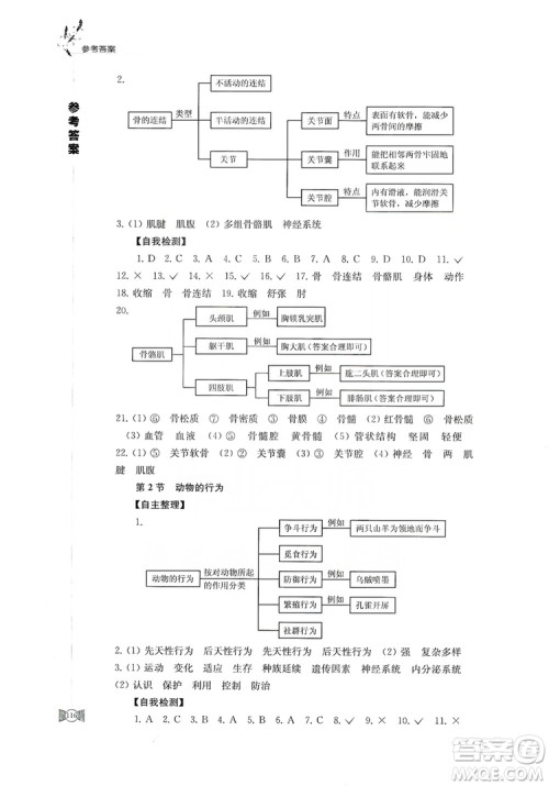 江苏凤凰教育出版社2019学习与评价八年级生物上册苏教版答案