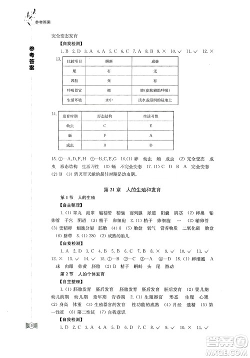 江苏凤凰教育出版社2019学习与评价八年级生物上册苏教版答案 江苏凤凰教育出版社2019学习与评价八年级生物上册苏教版答案