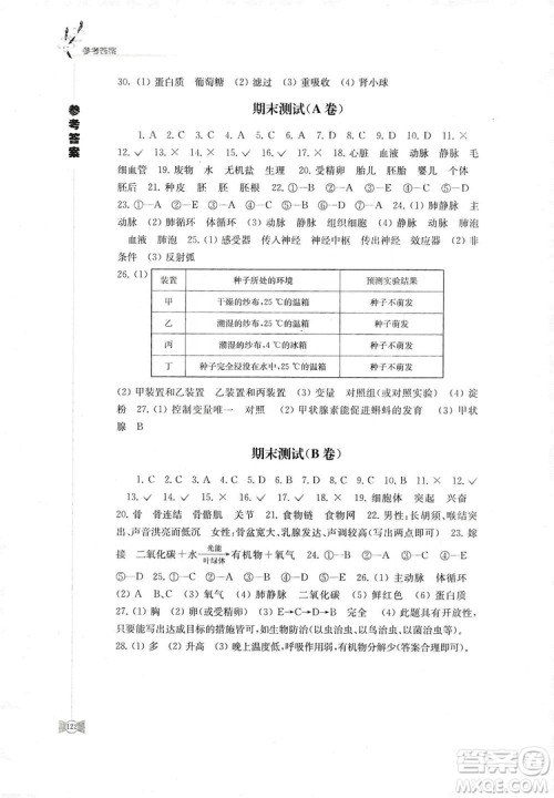 江苏凤凰教育出版社2019学习与评价八年级生物上册苏教版答案 江苏凤凰教育出版社2019学习与评价八年级生物上册苏教版答案
