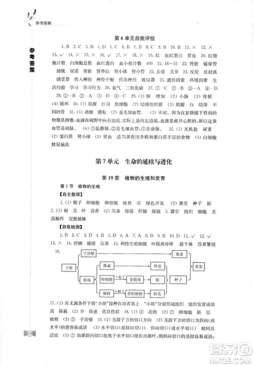江苏凤凰教育出版社2019学习与评价八年级生物上册苏教版答案 江苏凤凰教育出版社2019学习与评价八年级生物上册苏教版答案